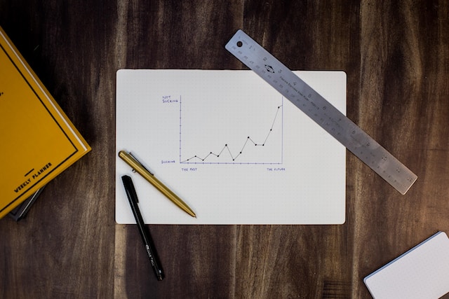 Un simple gráfico lineal que muestra una tasa de crecimiento creciente. 