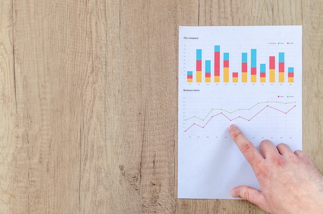 Un doigt pointé sur un livre blanc contenant un diagramme à barres et des graphiques linéaires, des statistiques et des tendances à la hausse. 