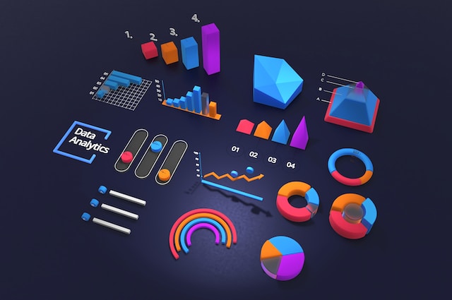 Vue en 3D de différents outils d'analyse.