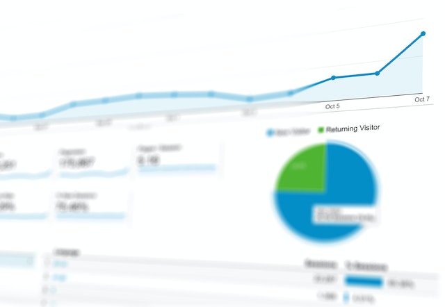 Er wordt een analysedashboard weergegeven.