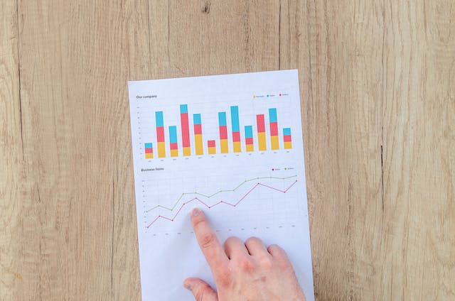 An image of a hand tracing the lines of a graph. 